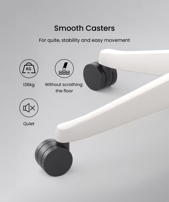 Ergonomic Multi Chair