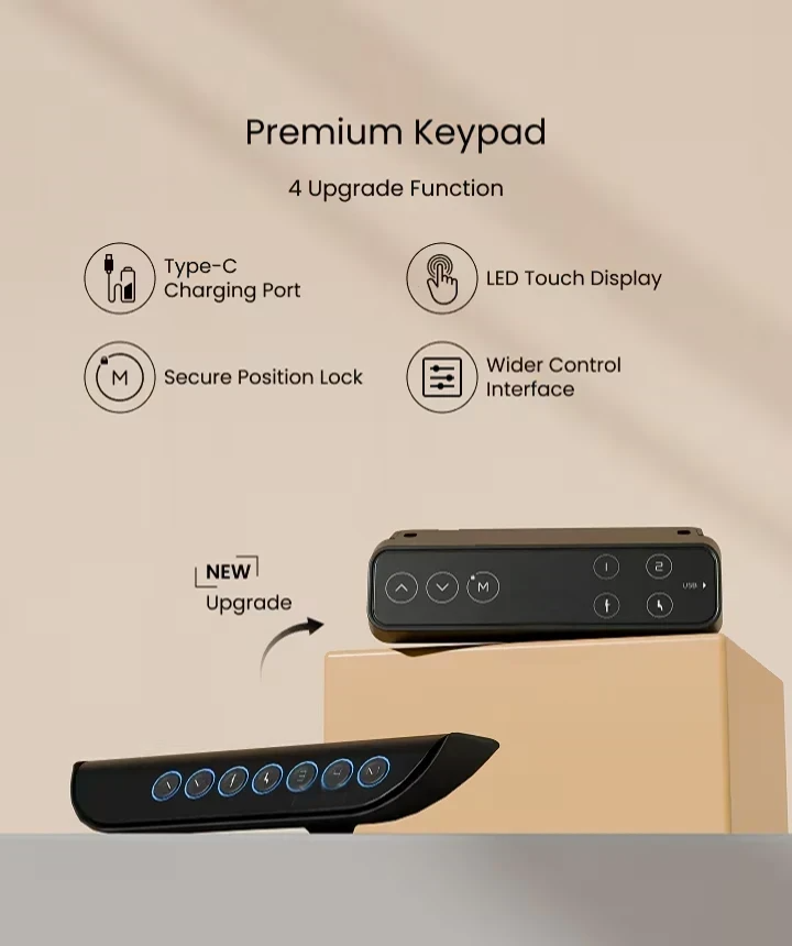 S4 Pro 4-Leg Standing Desk